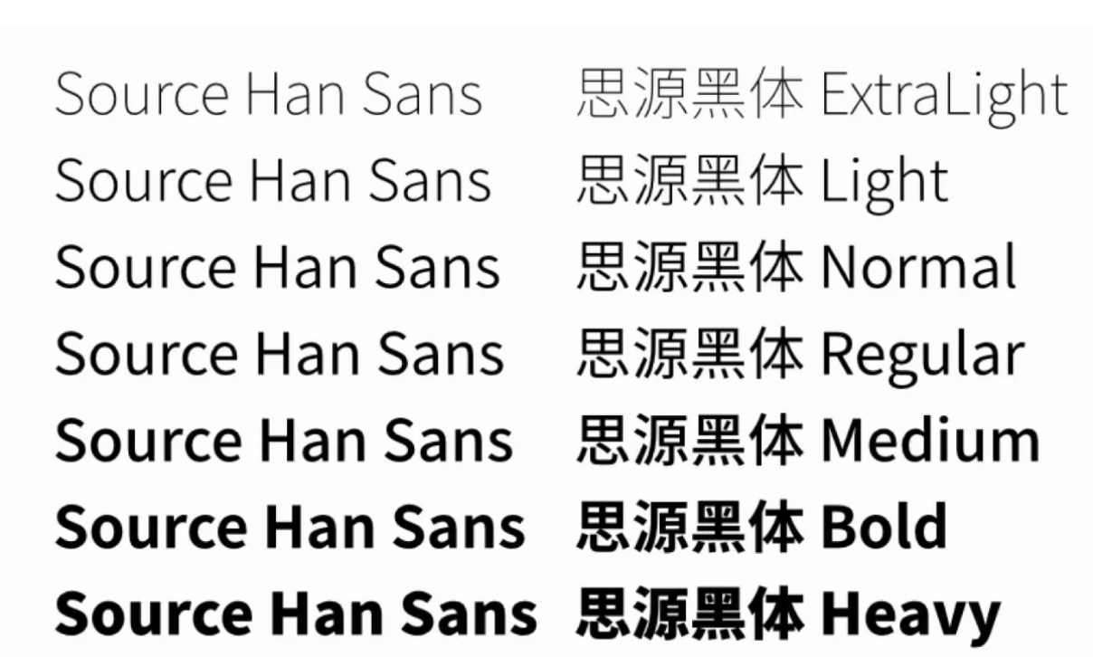 思源黑体 字体特点