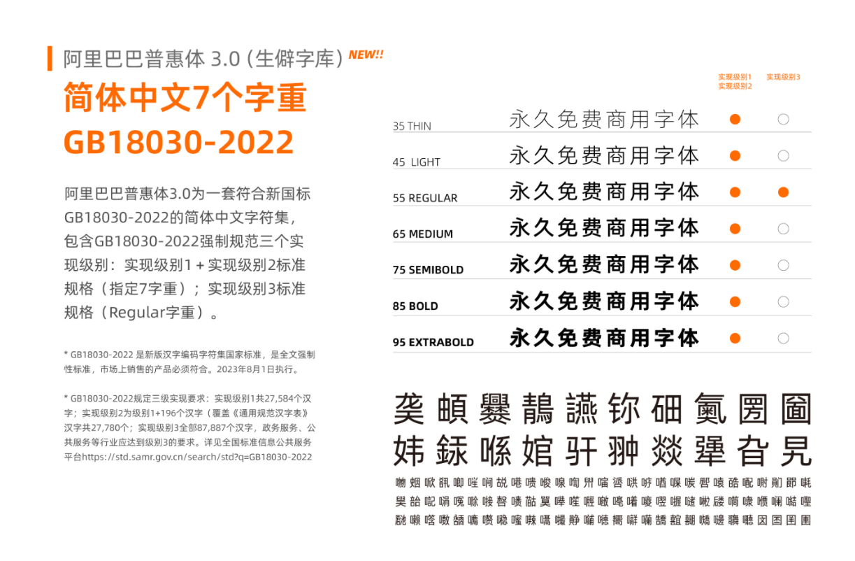 阿里巴巴普惠体3.0 字体案例 2