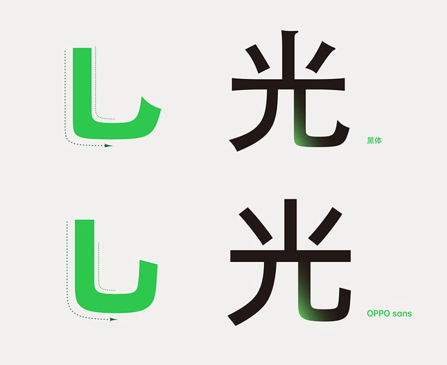 OPPO Sans 字体案例 2
