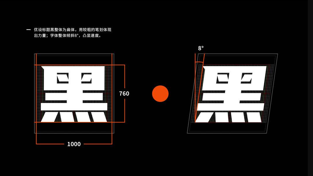 优设标题黑 字体展示