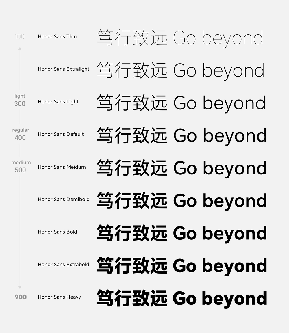 荣耀手机字体 字体特点