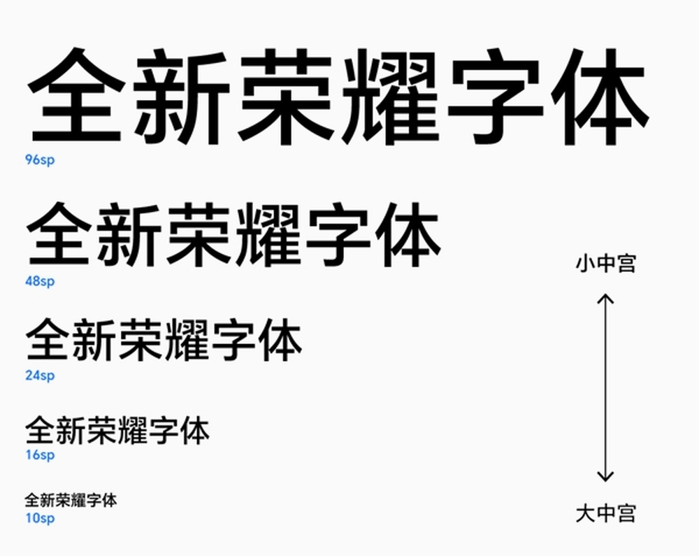 荣耀手机字体 字体案例 1