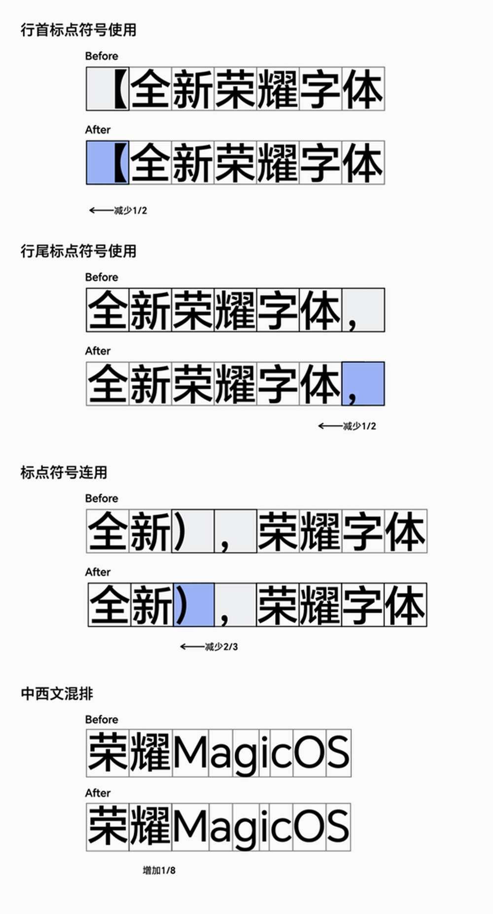 荣耀手机字体 字体案例 3