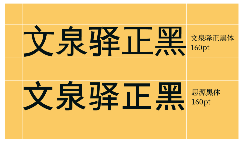 文泉驿正黑 字体特点