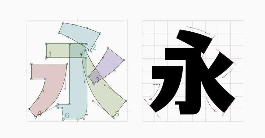 文道潮黑体 字体展示