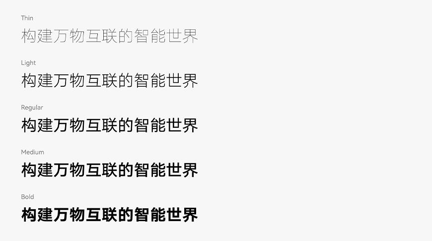 HarmonyOS Sans 字体案例 1