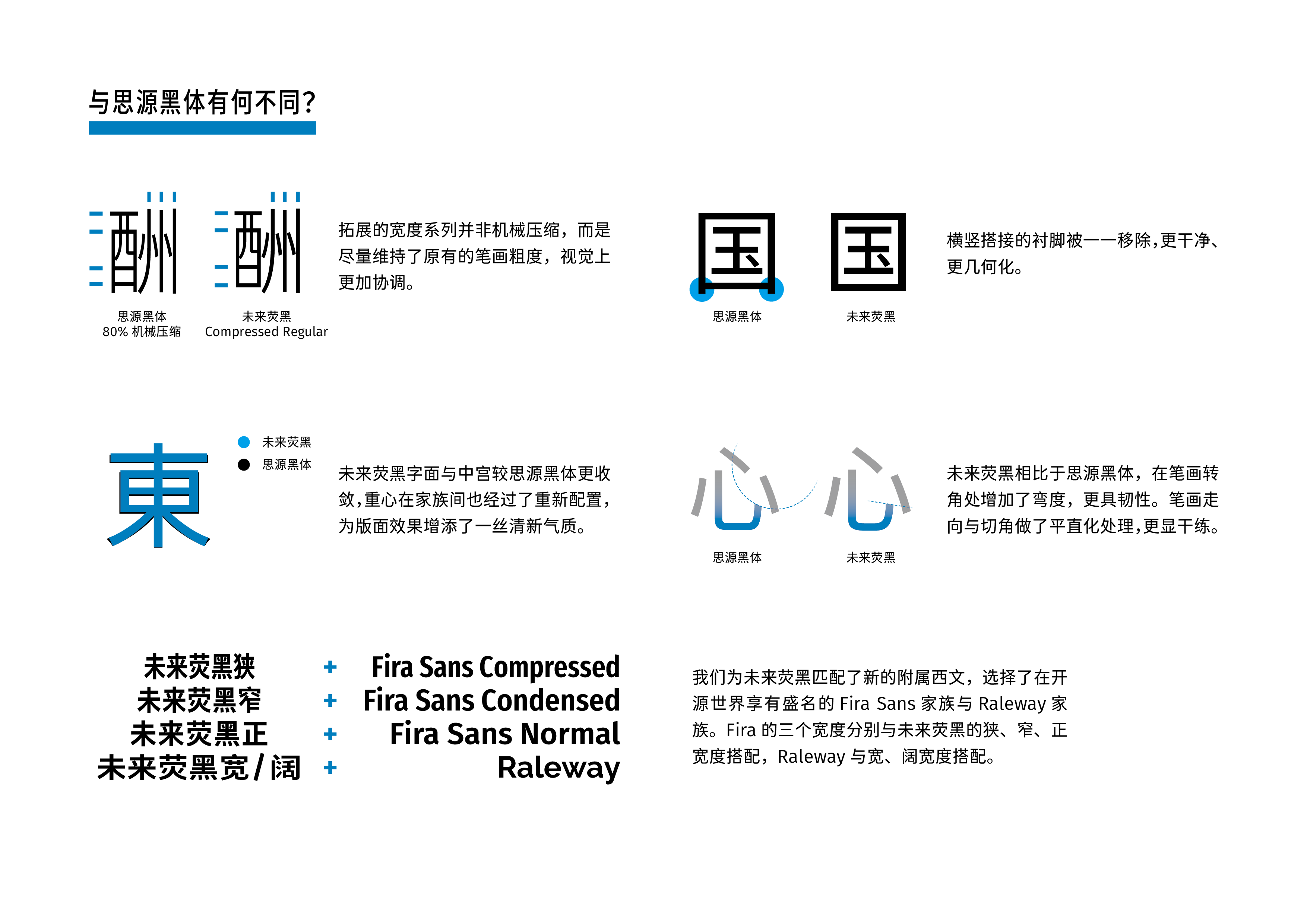 未来荧黑 字体特点
