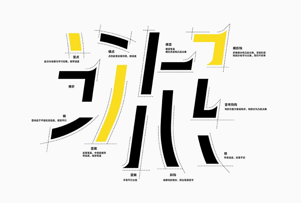 快看世界体 字体案例 4