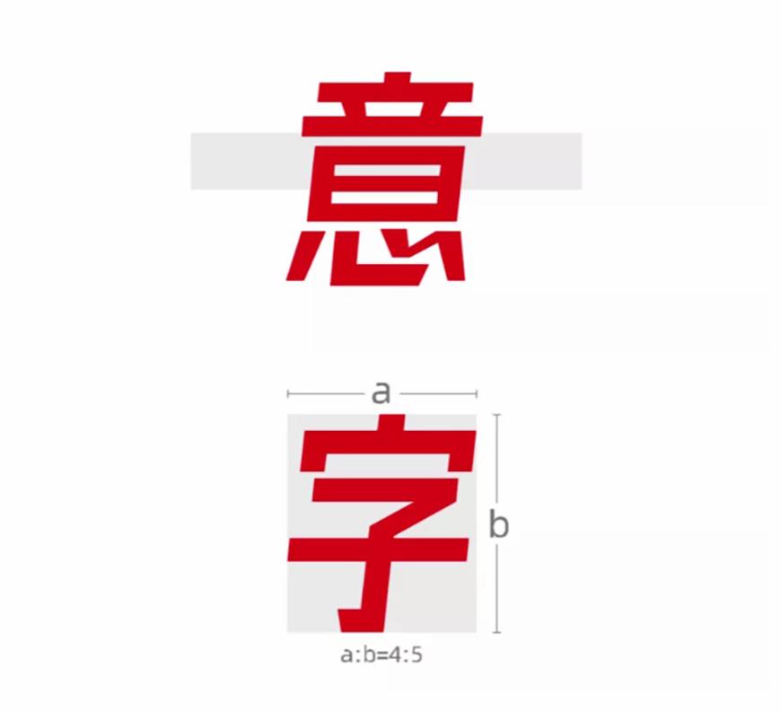 字体圈欣意冠黑体 字体特点