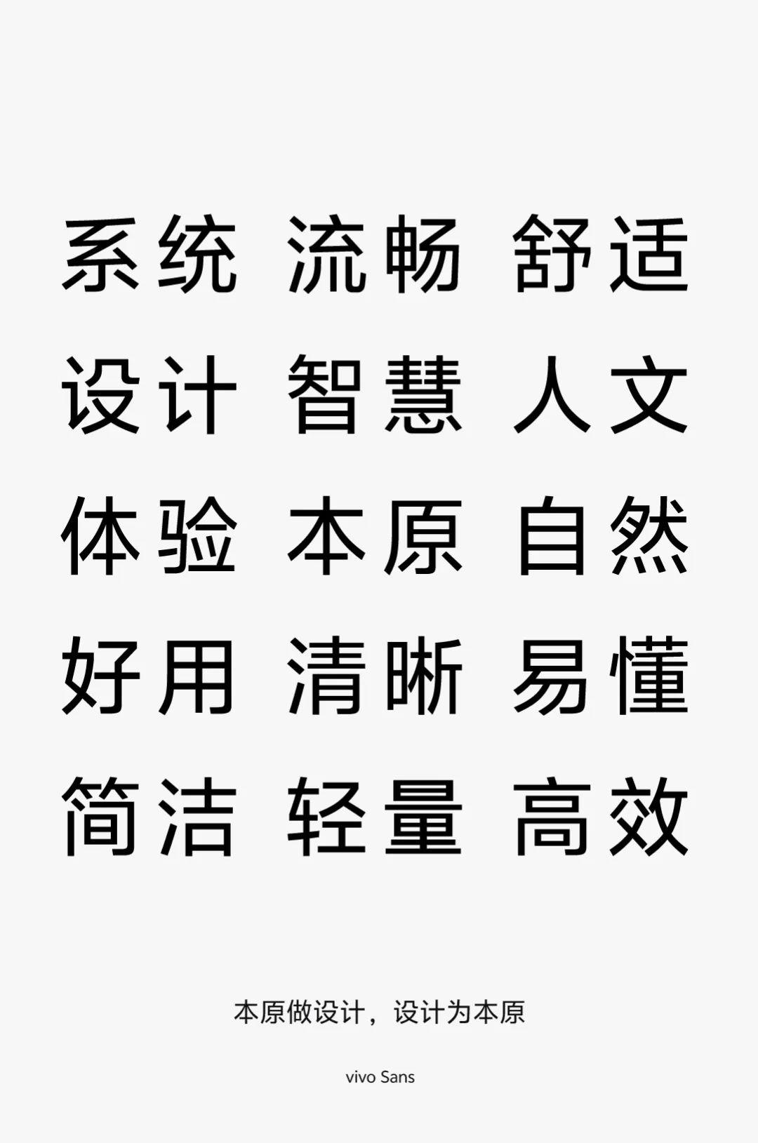 vivo Sans 字体案例 2