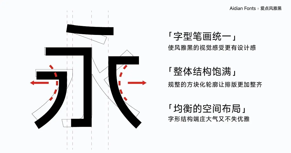 爱点风雅黑 字体特点