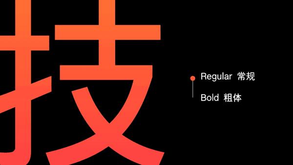 联想小新黑体 字体案例 4