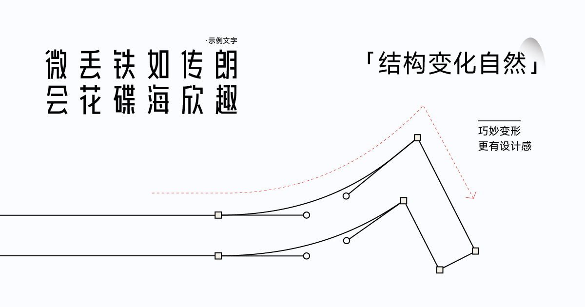 爱点风雅黑长体 字体案例 1