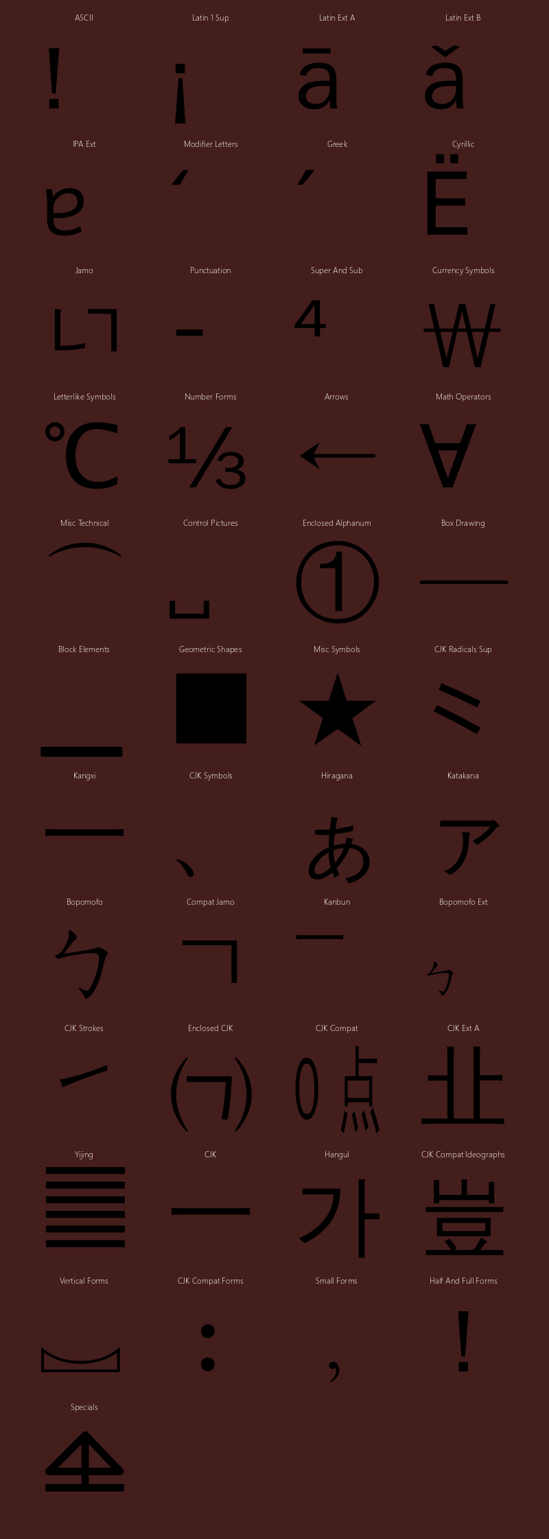 文泉驿点阵正黑 字体特点