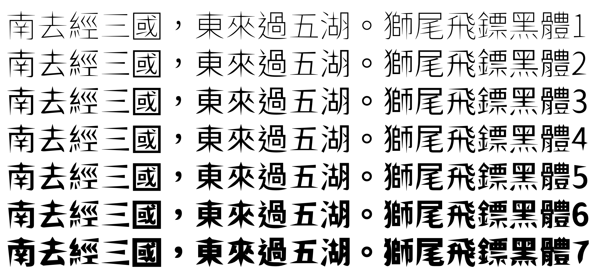 狮尾飞镖黑体 字体特点