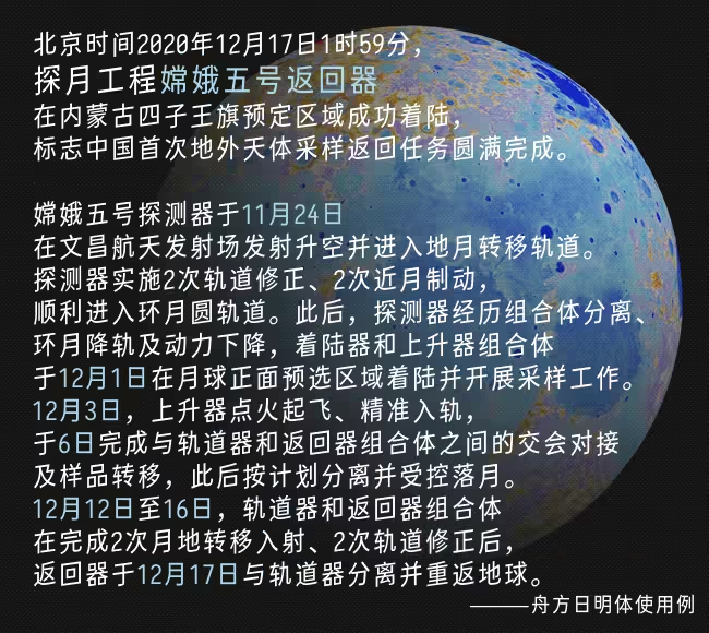 舟方日明体 字体特点
