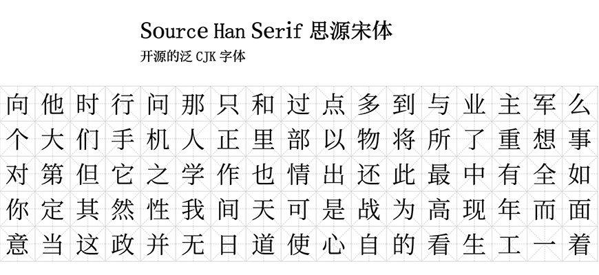 思源宋体 字体展示