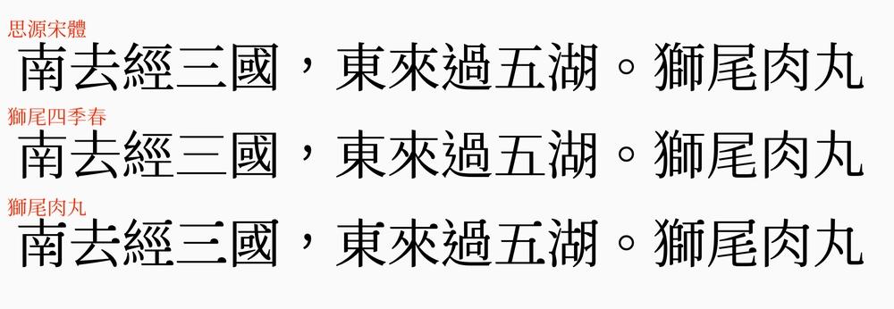 狮尾肉丸体 字体特点