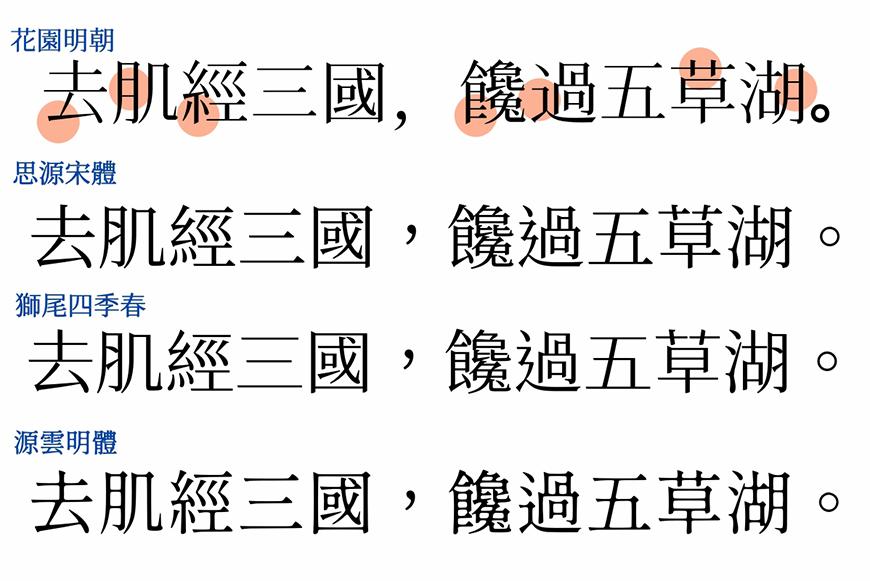 狮尾四季春 字体案例 1