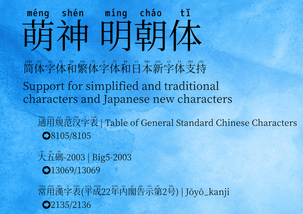 萌神拼音体 字体案例 4