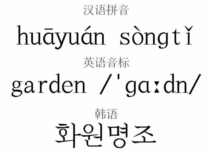 飞花宋体 字体展示