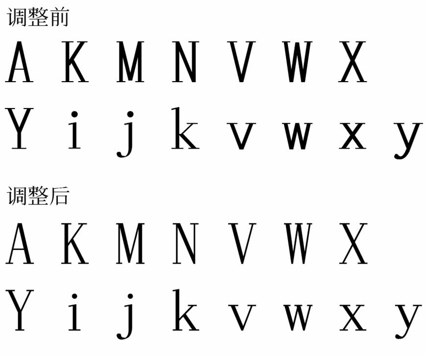 飞花宋体 字体案例 3