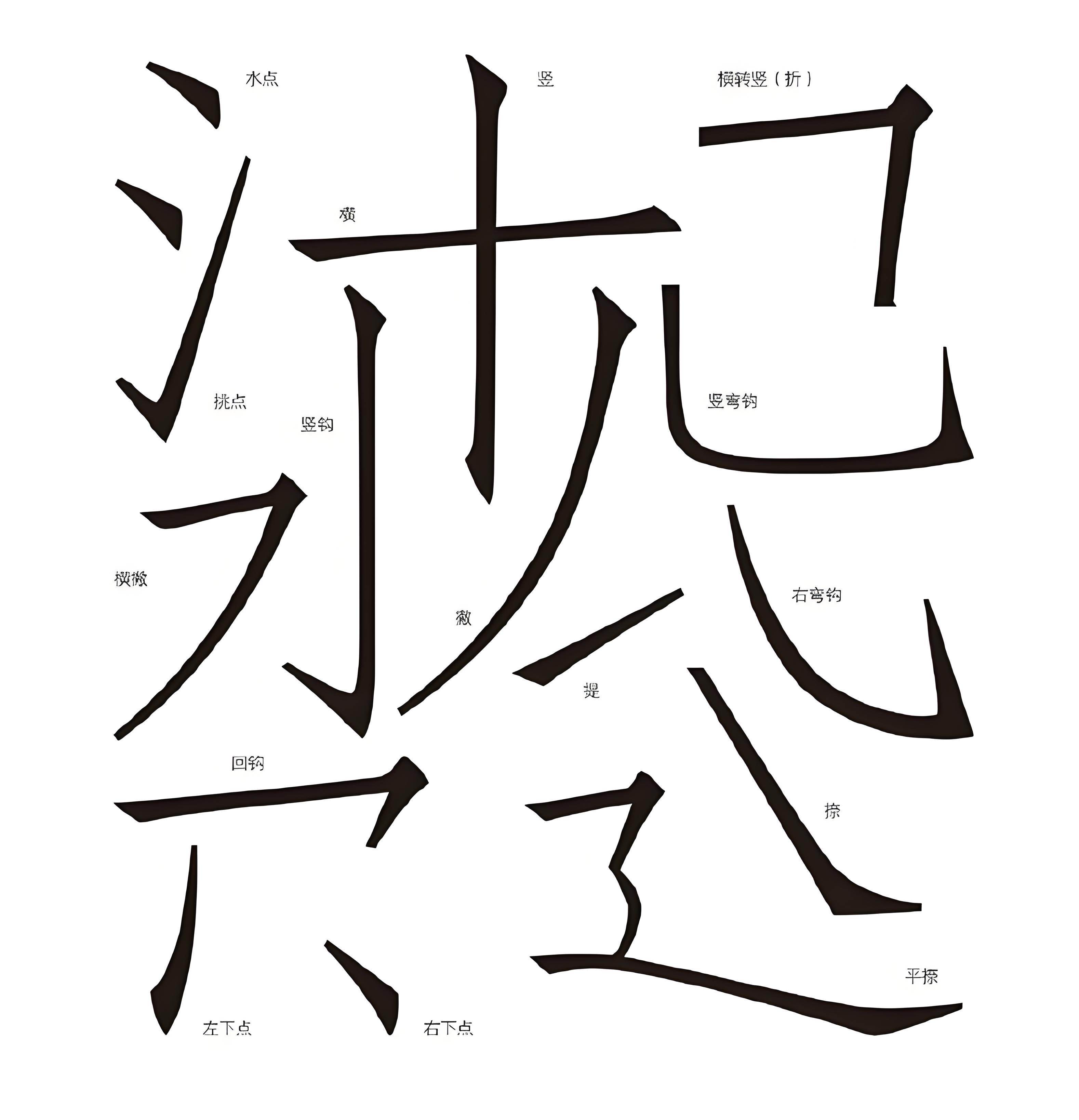方正仿宋 字体特点