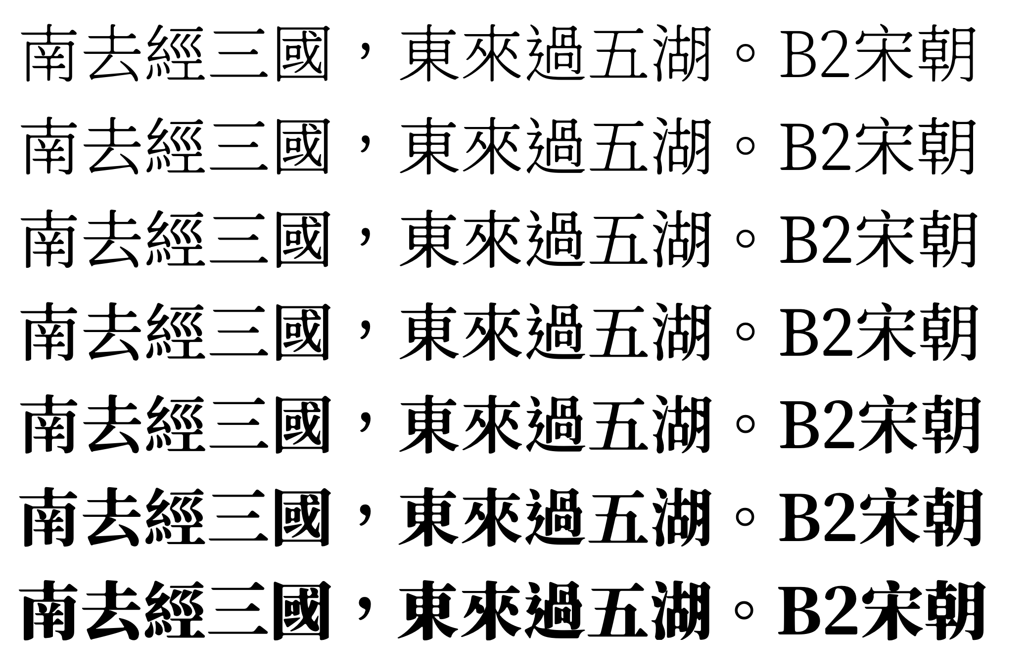 狮尾B2宋朝 字体特点