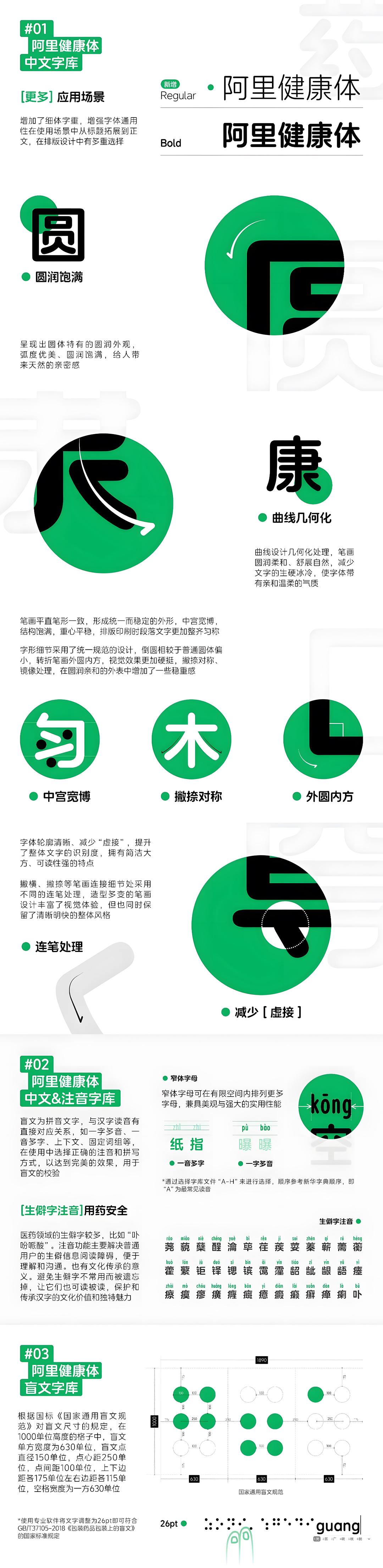 阿里健康体2.0 字体展示