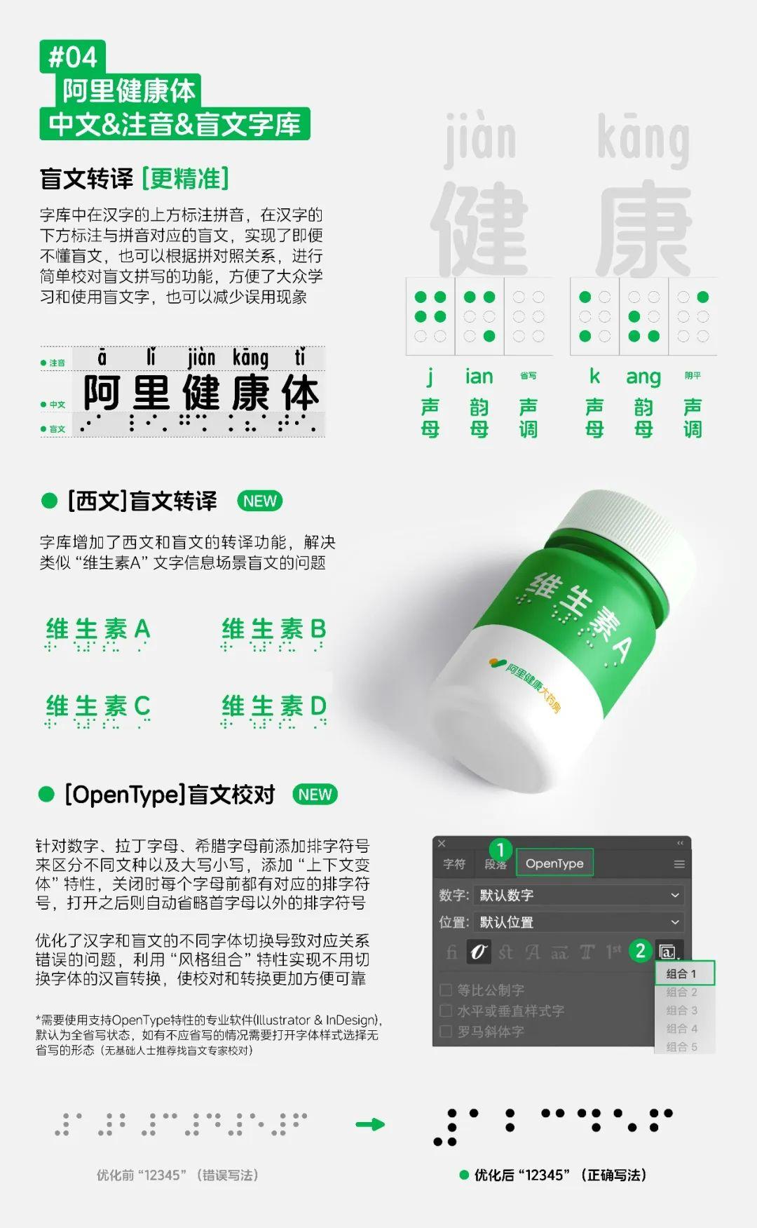 阿里健康体2.0 字体特点
