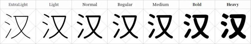 资源圆体 字体展示