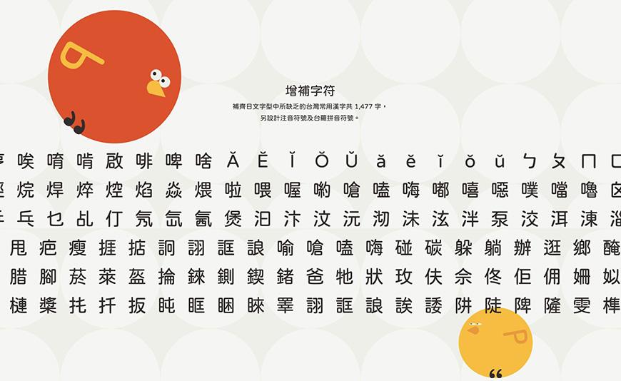 Open粉圆字体 字体特点