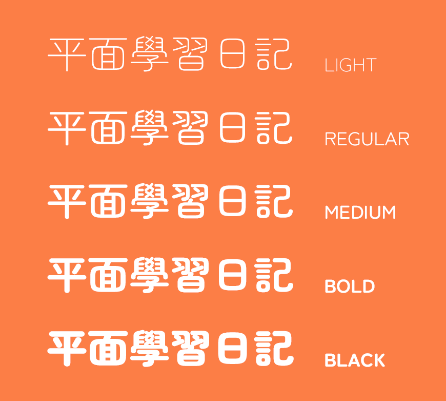 Zen圆体 字体特点