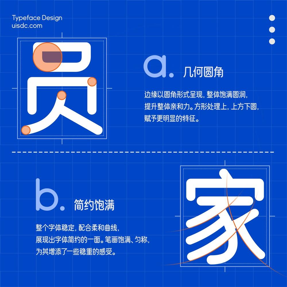 优设鲨鱼菲特健康体 字体特点