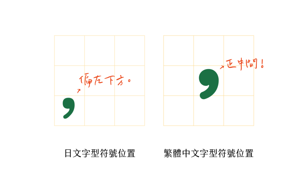 JustFont粉圆 字体案例 1