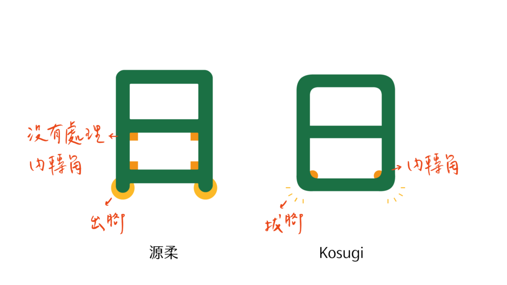 JustFont粉圆 字体案例 2