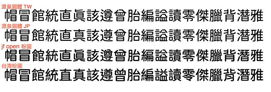台湾粉圆 字体特点