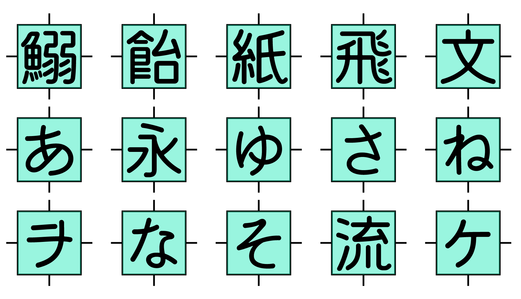 猕猴桃圆 字体特点