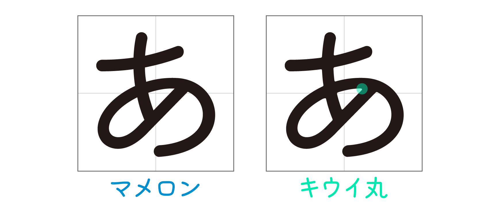 猕猴桃圆 字体案例 1