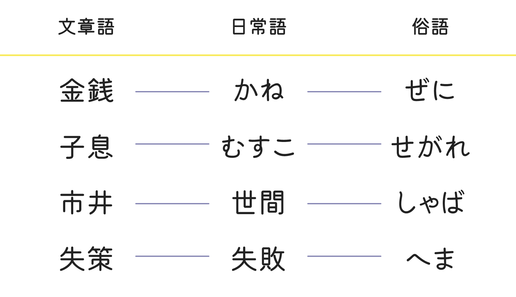 甜瓜体 字体特点