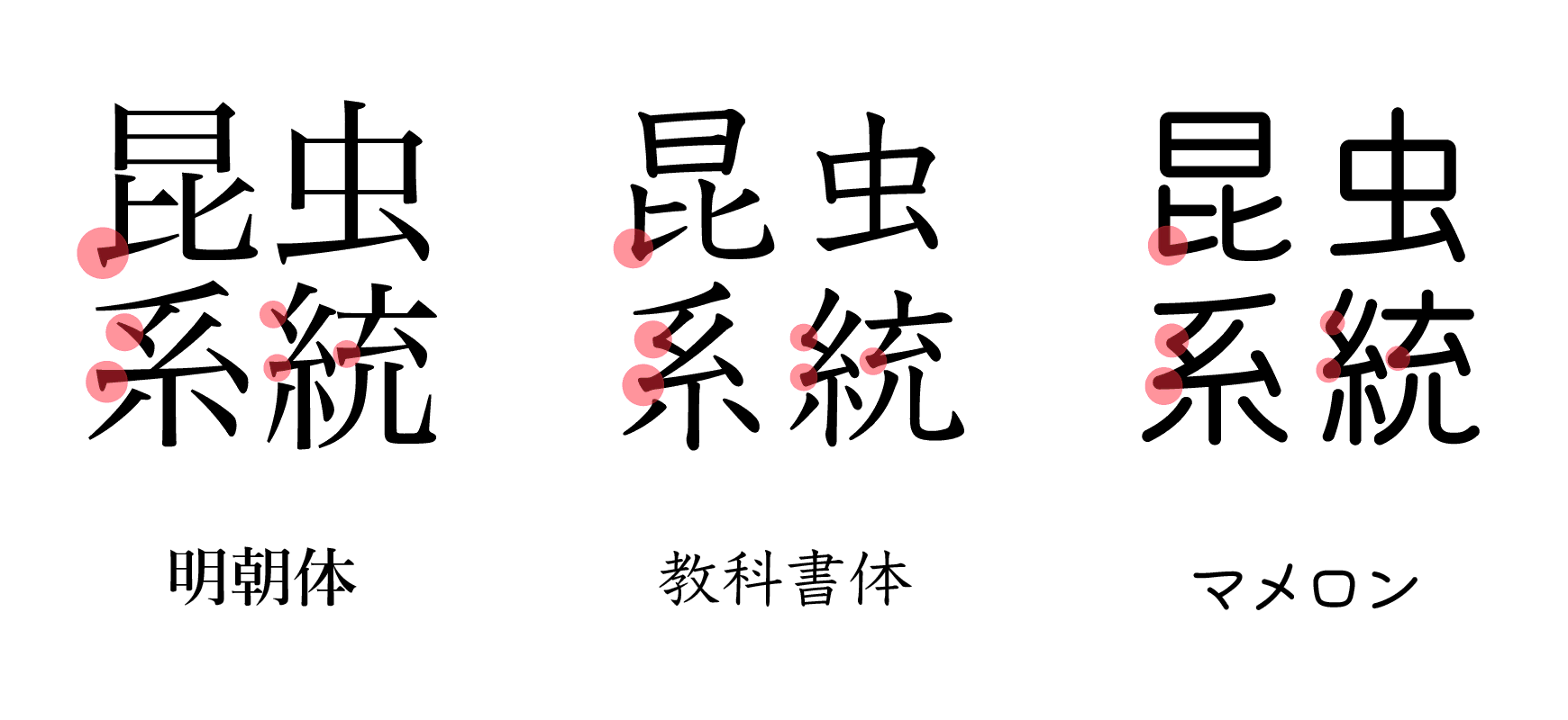 甜瓜体 字体案例 1