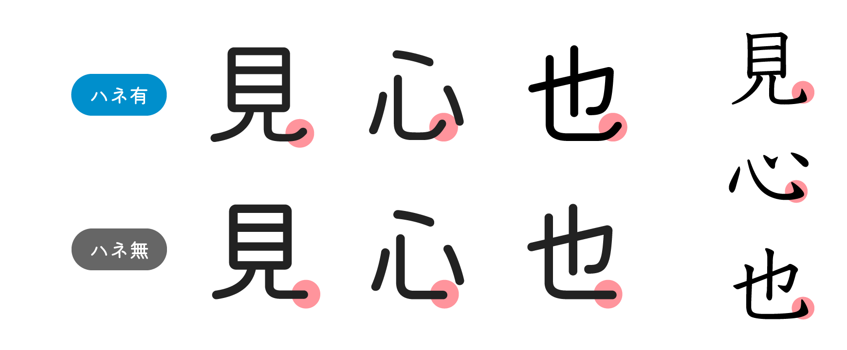 甜瓜体 字体案例 2