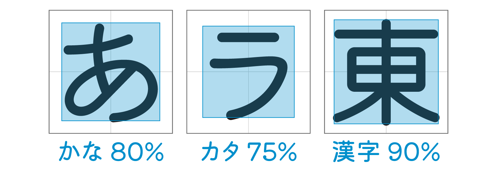 甜瓜体 字体案例 3