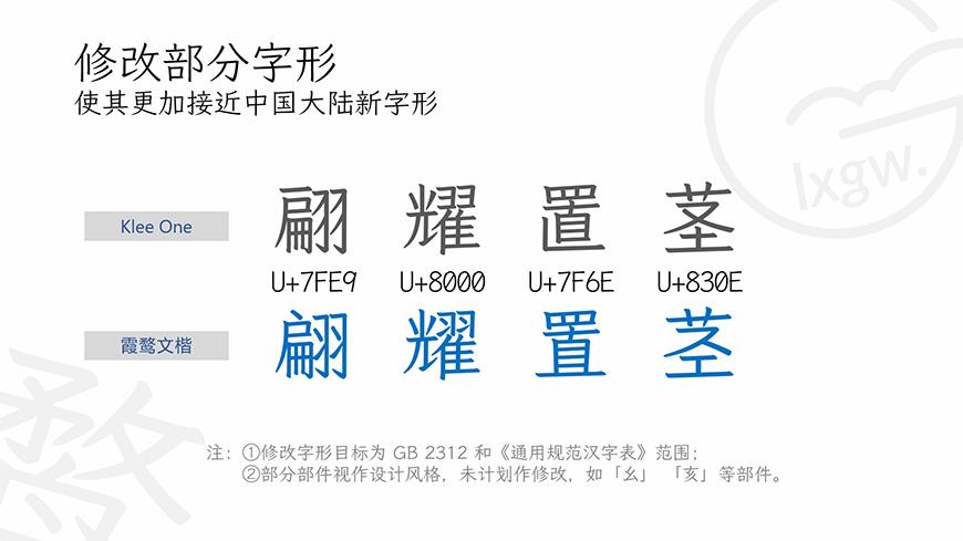 霞鹜文楷 字体案例 1