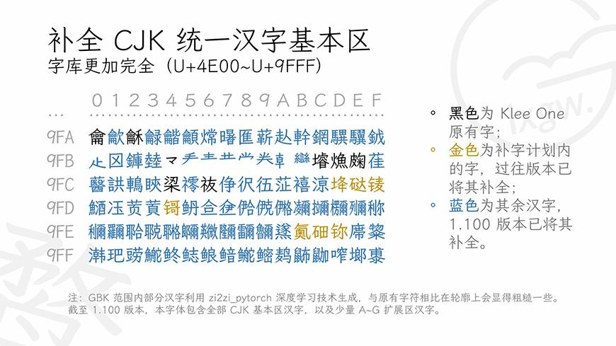 霞鹜文楷 字体案例 3