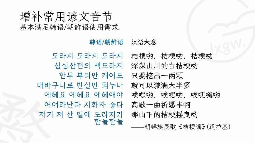 霞鹜文楷 字体案例 4