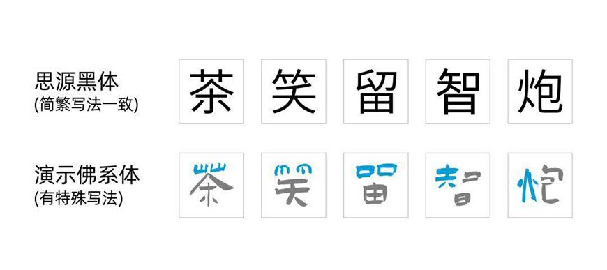演示佛系体 字体案例 1