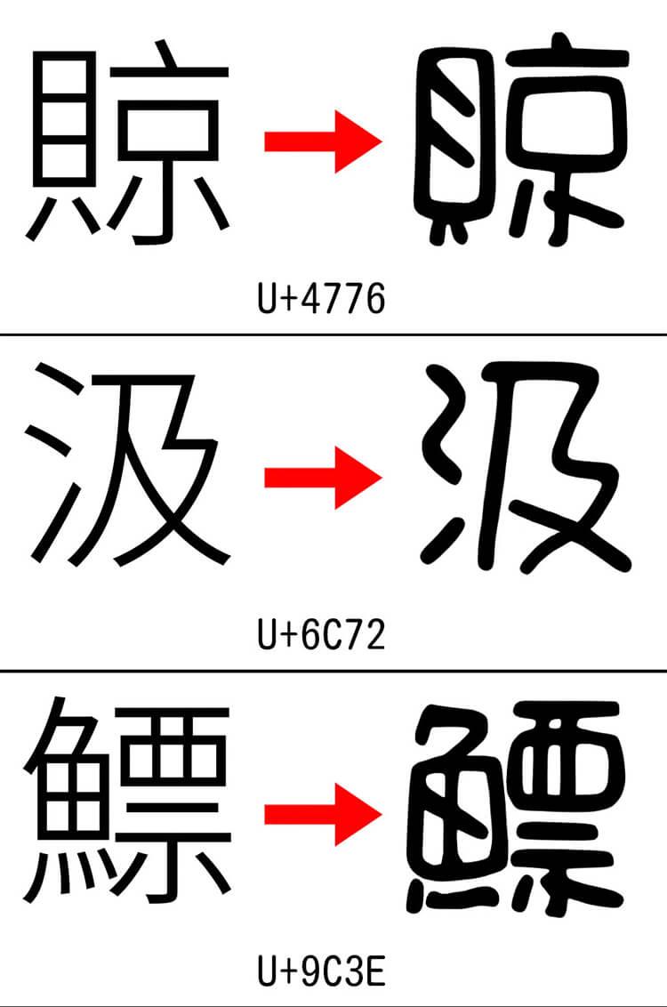 cjkFonts手写4 字体特点