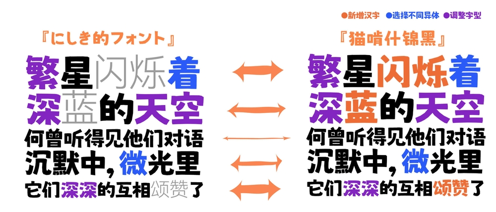 猫啃什锦黑 字体展示