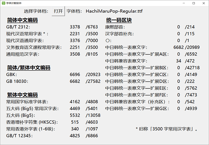 八丸POP体 字体特点